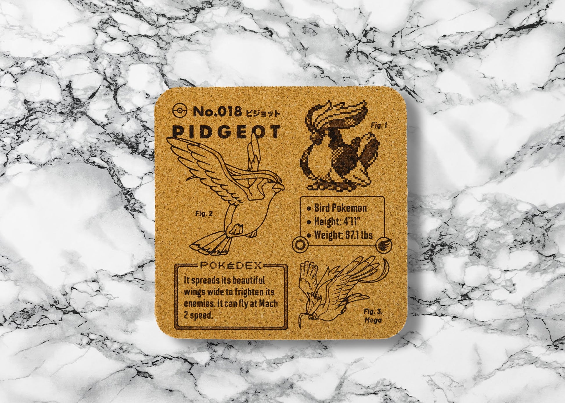 Stat-Line Coasters